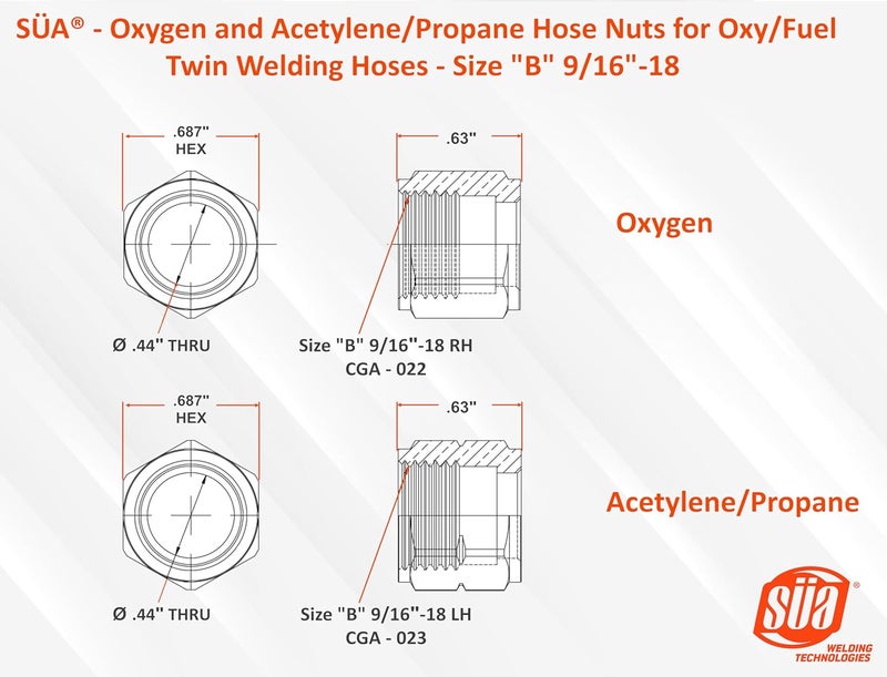 Sa ® - Repair Kit for Twin Oxy/Fuel 1/4" I.D. Welding Hoses with Size "B" 9/16"-18 Connectors - Oxygen and Acetylene/Propane - Image 2